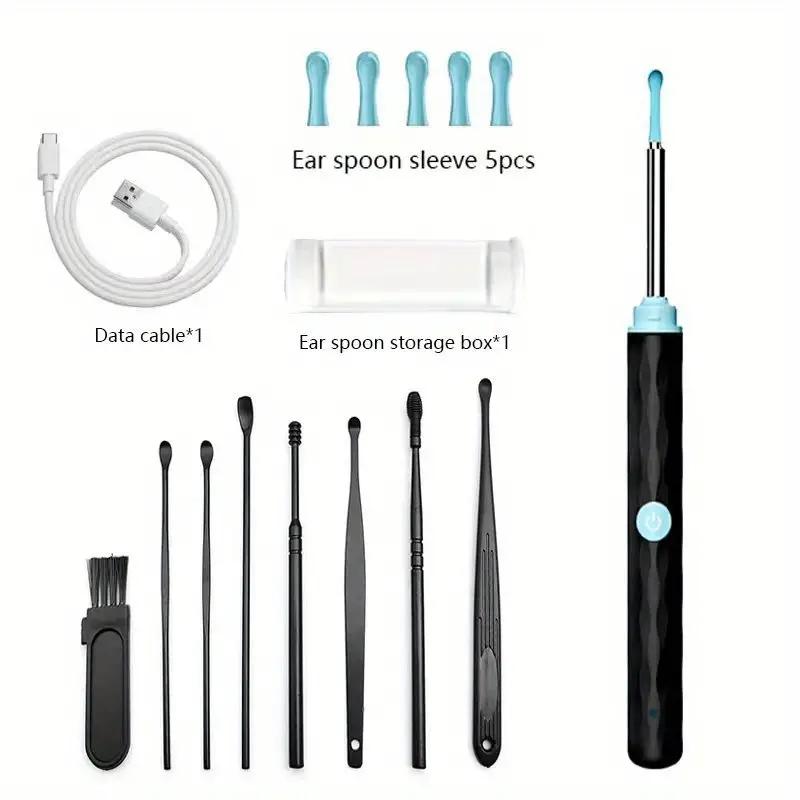 Gloda Insights: TikTok US Weekly Eye & Ear Care Market Trend Analysis
