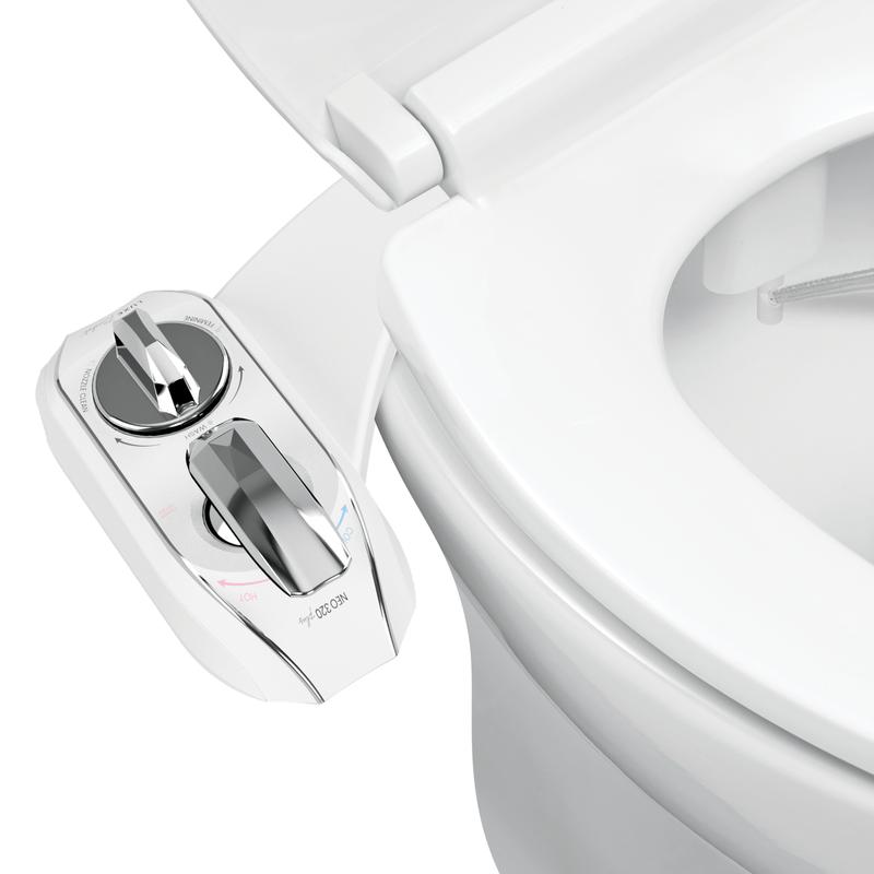 TikTok U.S. Bathroom Fixtures Market Analysis