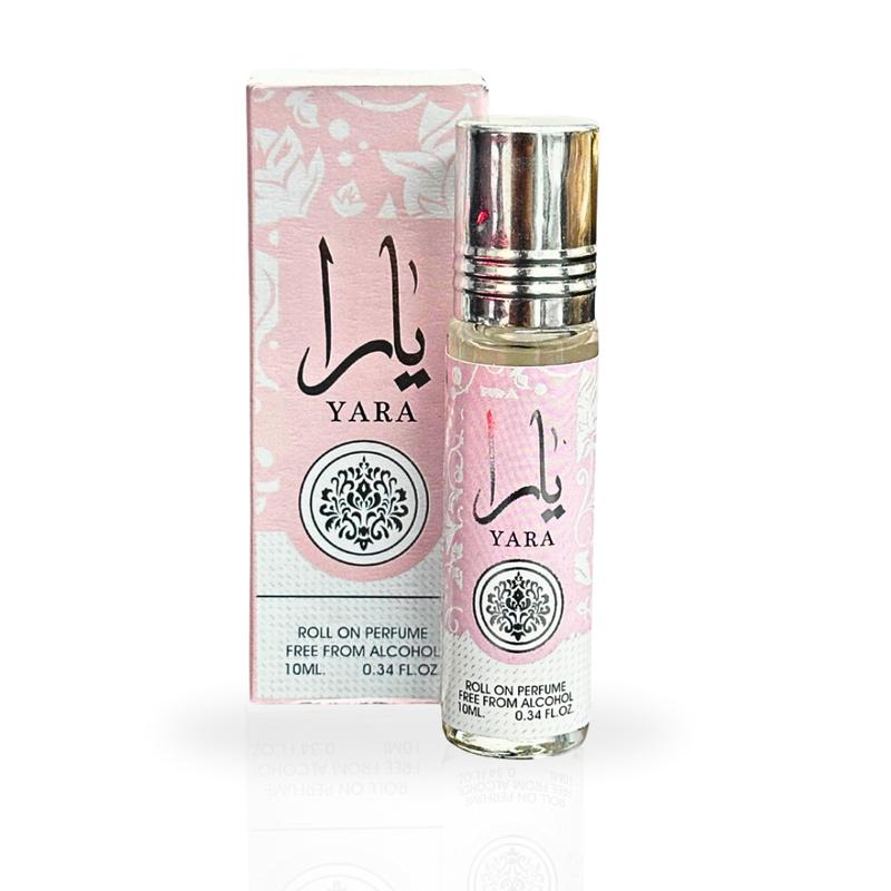 Gloda Insights: TikTok US 06 Week Perfume Market Trend Analysis