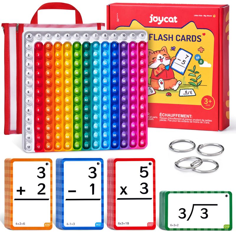 Gloda Insights: TikTok U.S. Week 05 Educational Toys Market Trend Analysis