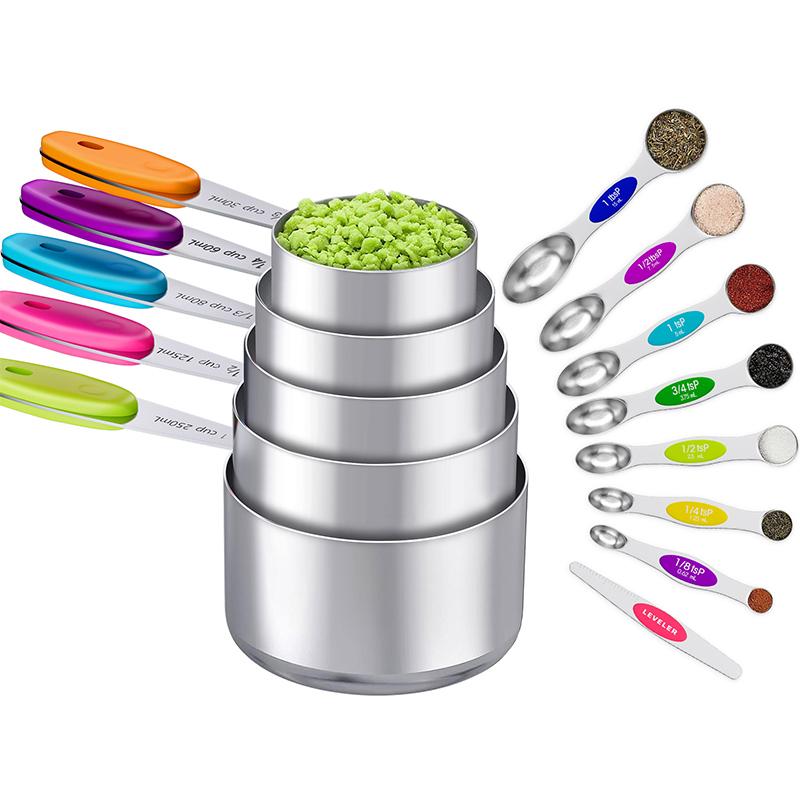 Gloda Insights: TikTok US Weekly Kitchen Utensils & Gadgets Market Trend Analysis