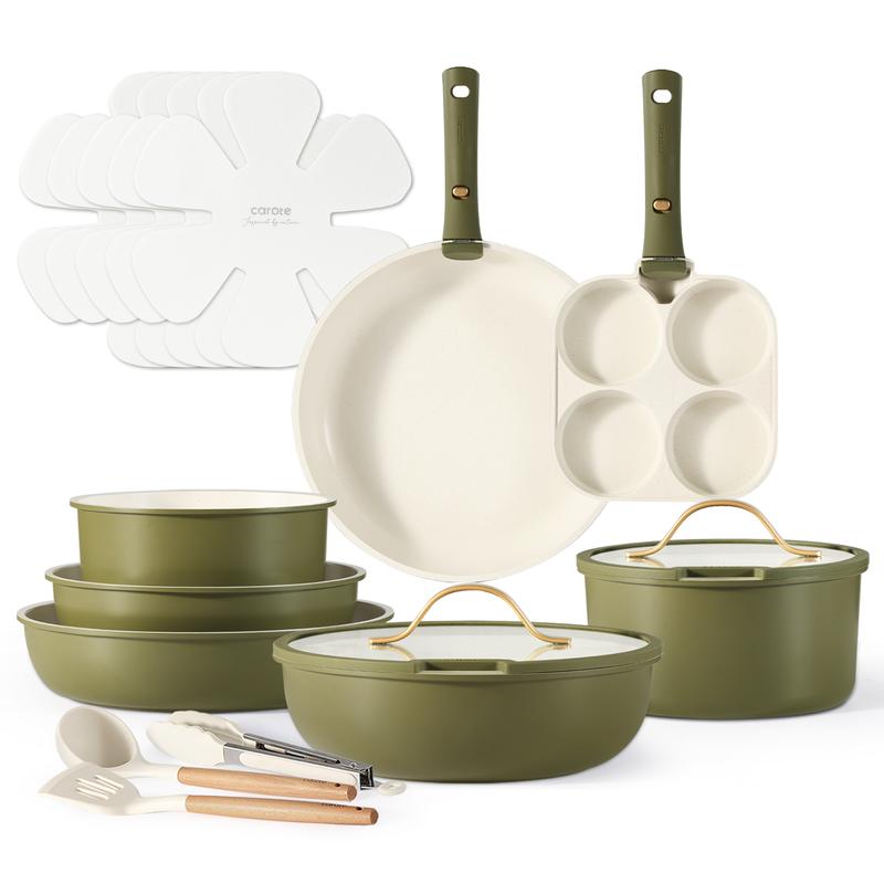Gloda Insights: TikTok US 06 Week Cookware Market Trend Analysis