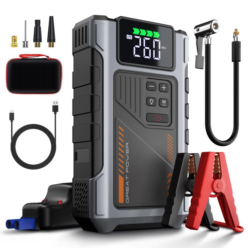 Gloda Insights: TikTok US 06 Week Car Repair Tools Market Trend Analysis