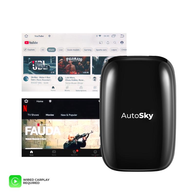 TikTok U.S. Car Electronics Market Analysis