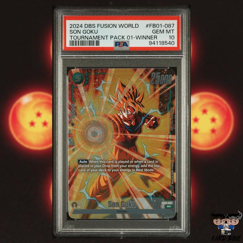 TikTok U.S. Collectible Trading Cards Market Insights