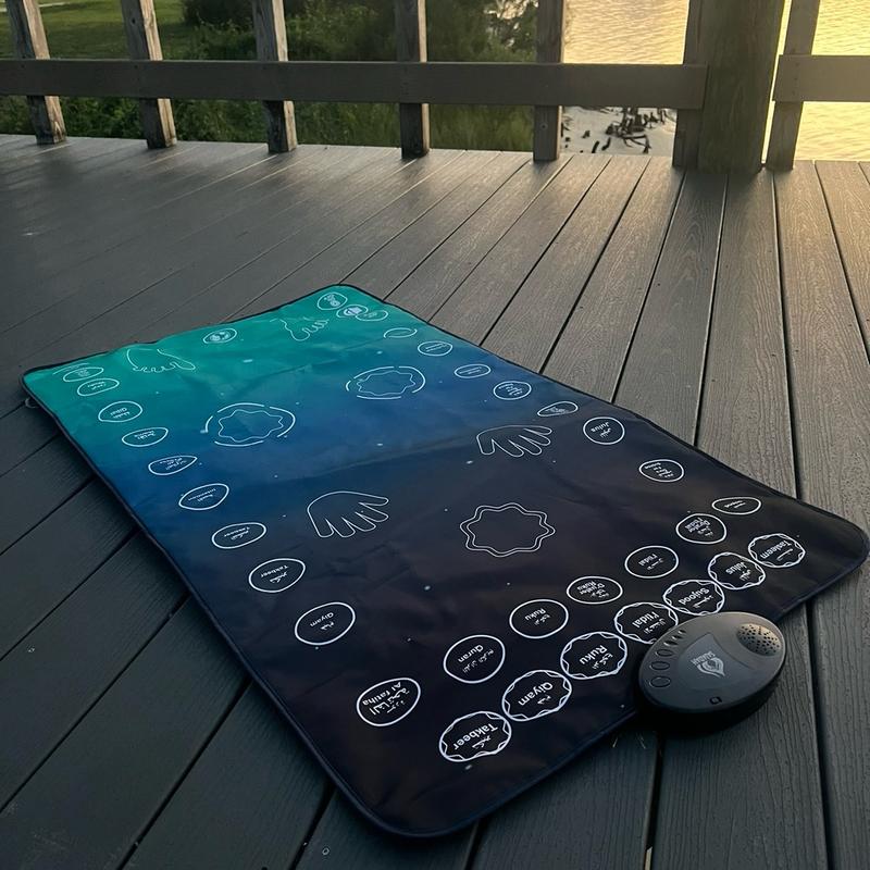 TikTok U.S. Market Analysis: Unveiling the Success of Prayer Attire & Equipment