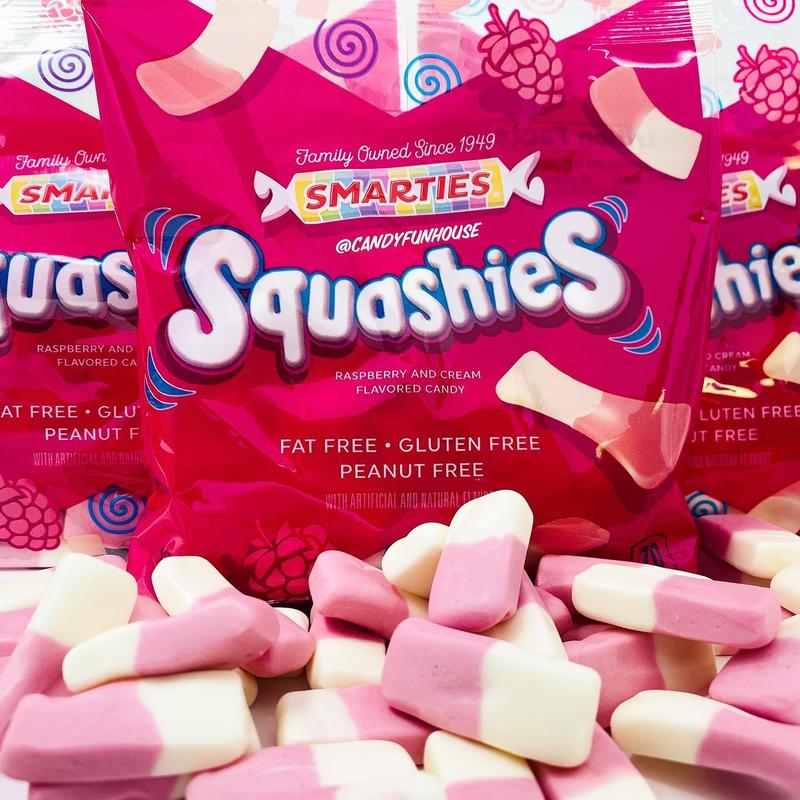 TikTok US Snacks Market Analysis